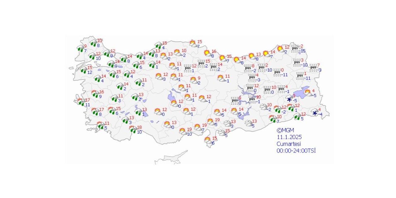 Hava Durumu Haritası